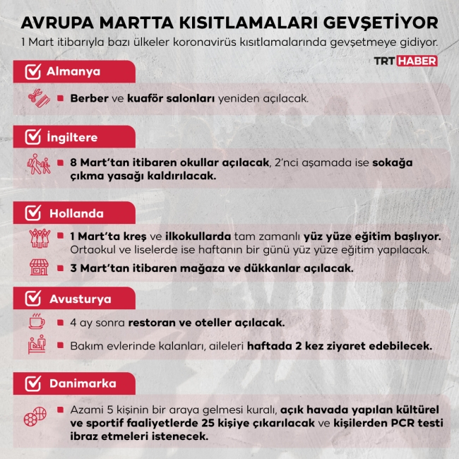 Grafik: Nursel Cobuloğlu